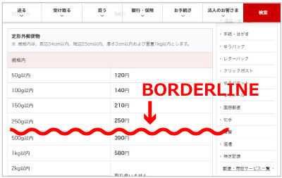 封入物と送料の適切なバランス