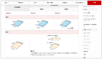 封入物の制作